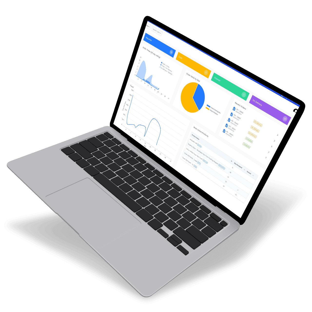 Automated Inventory Control